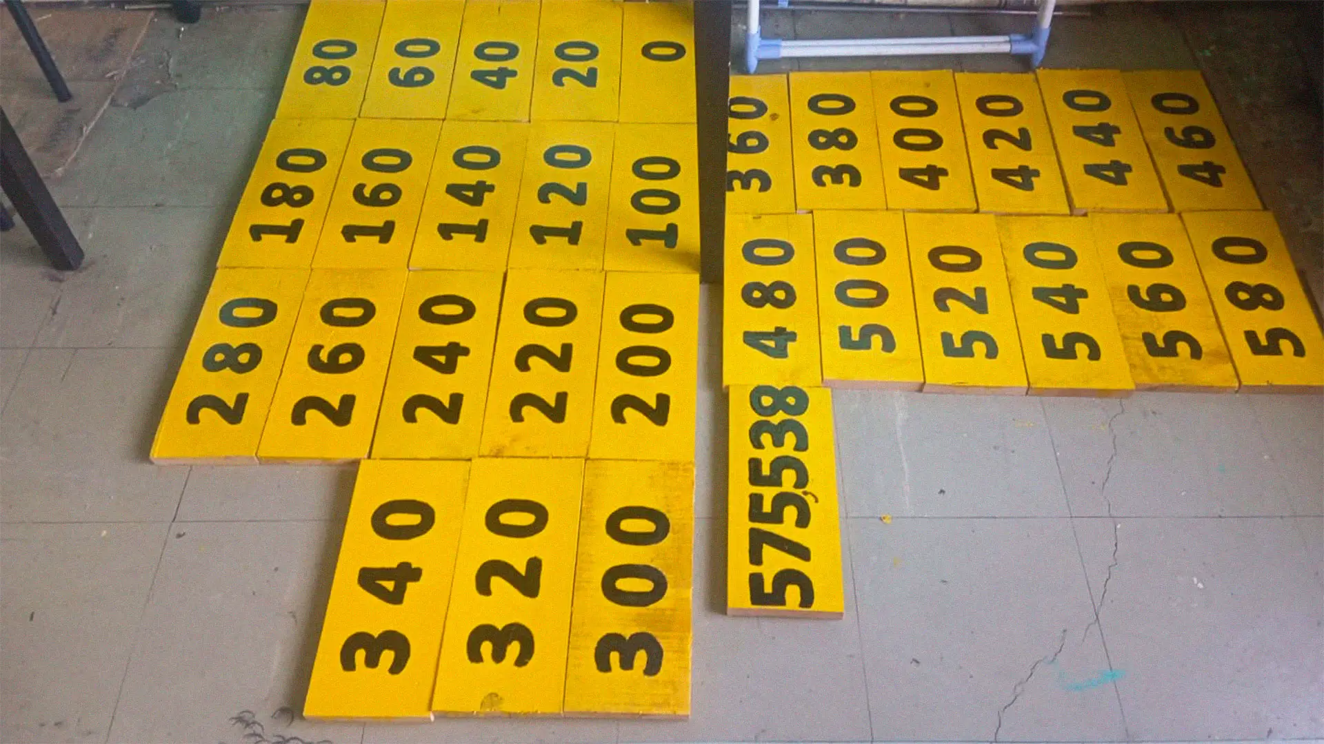 Confección de balizas de proyecto